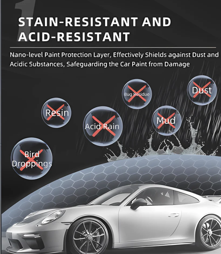 Sopami Car Coating Spray 100ml Pack of 2