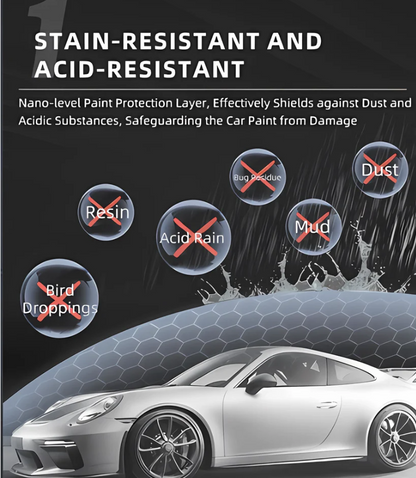 Sopami Car Coating Spray 100ml Pack of 2